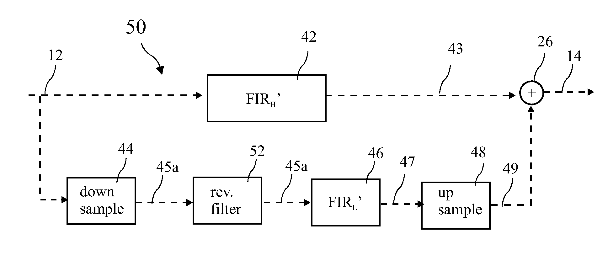 Multi-Rate Implementation Without High-Pass Filter