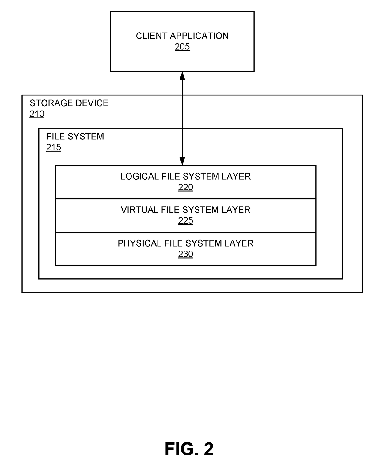 Systems and methods for live data migration with automatic redirection