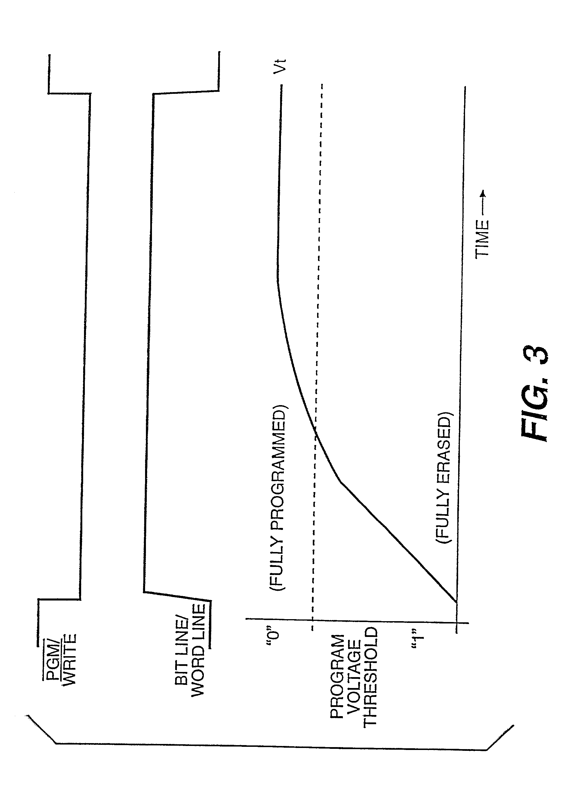 Electrically alterable non-volatile memory with n-bits per cell