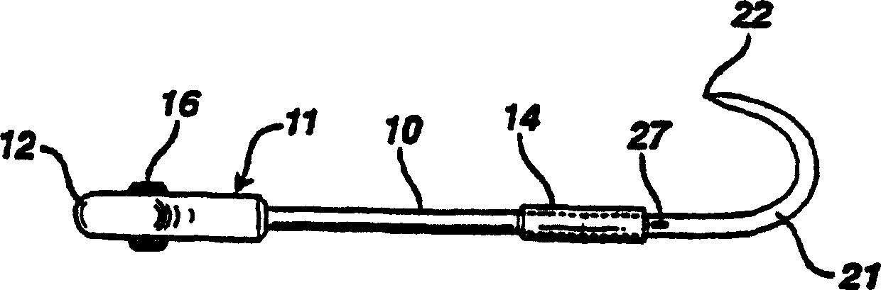 Surgica instrument and method for treating female urinary incontinence