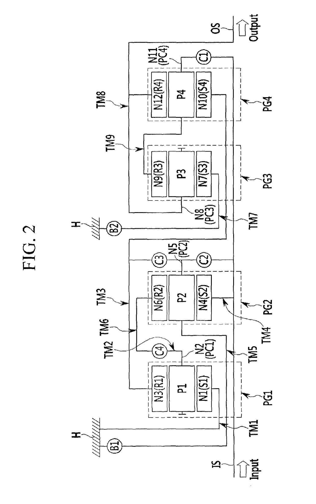 Planetary gear train of automatic transmission for vehicle