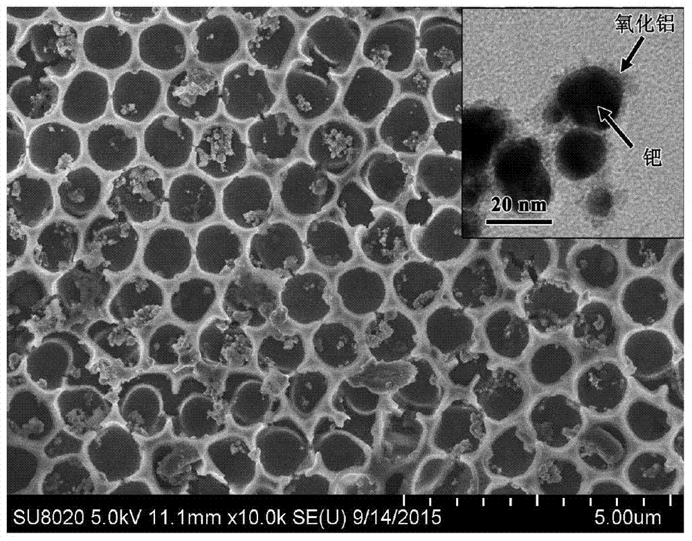 Indium oxide film material modified with aluminum oxide-coated palladium nanoparticles and its preparation method and application