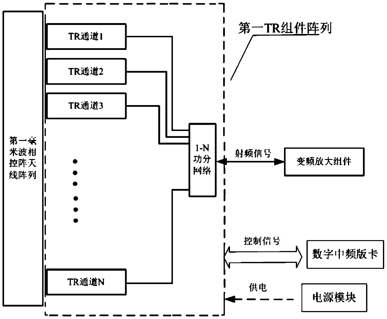 Vehicle-mounted bidirectional transceiver based on millimeter wave active phased array