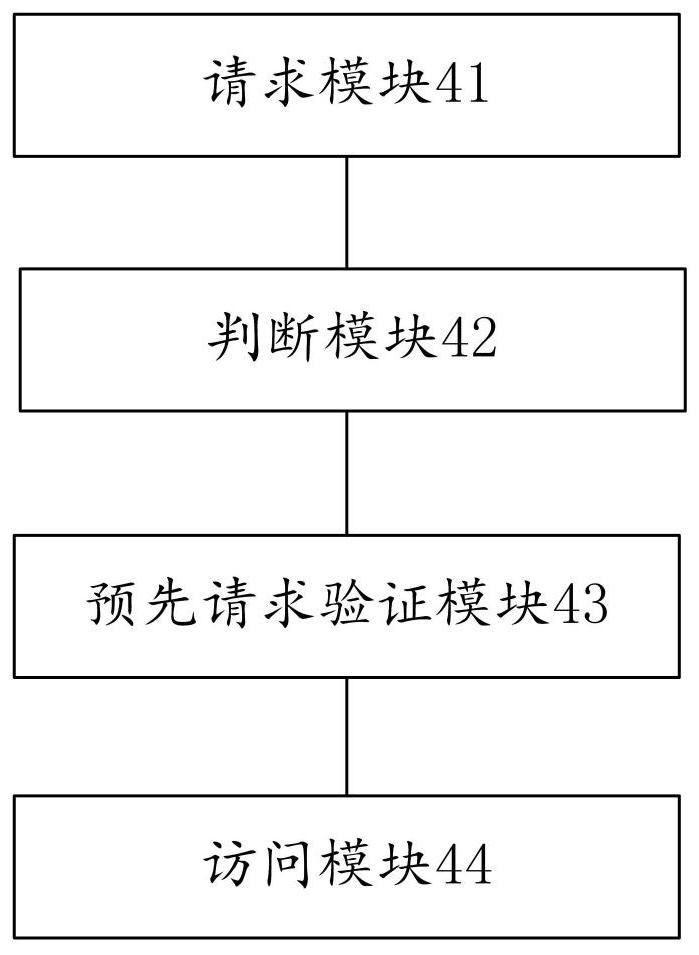 Cross-domain resource caching method and system, server and storage medium