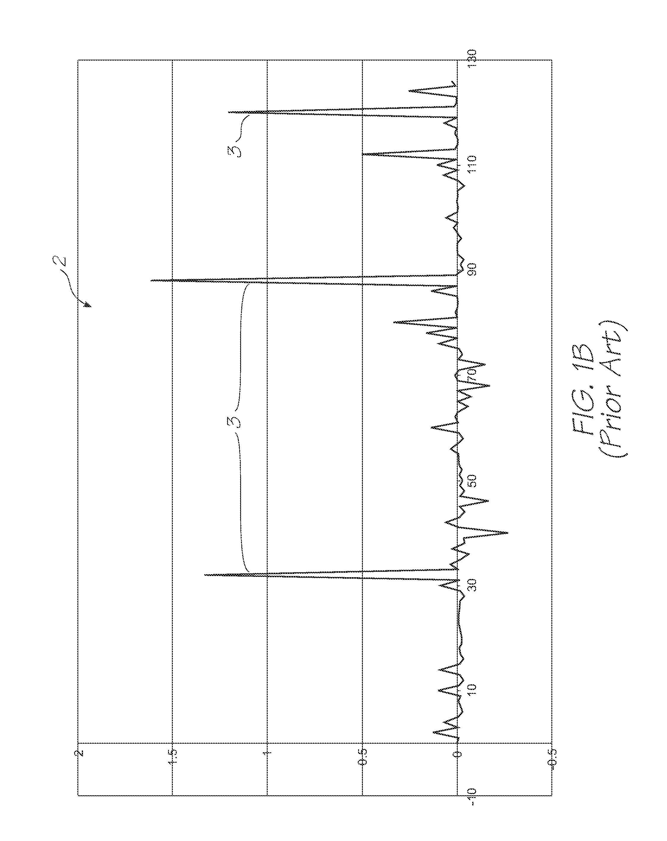 Encrypted Communication System with Limited Number of Stored Encryption Key Retrievals