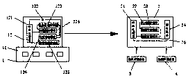 Internet-of-things electricity meter embedded with information safety management module and application method thereof