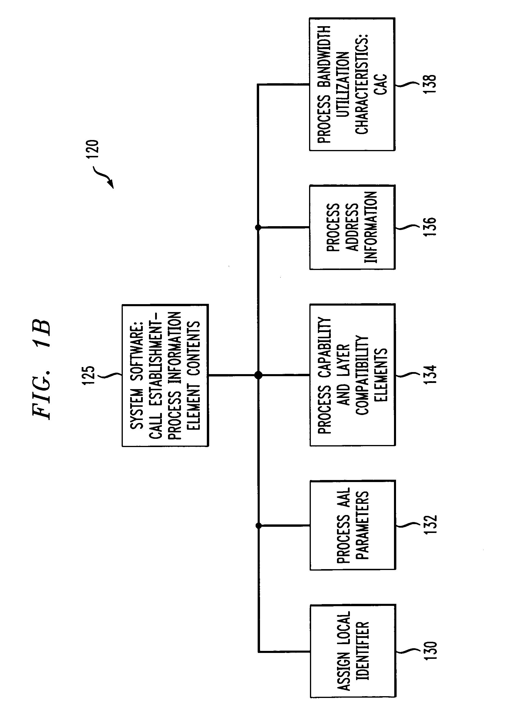 Automatic protocol version detection and call processing reconfiguration in a communication system