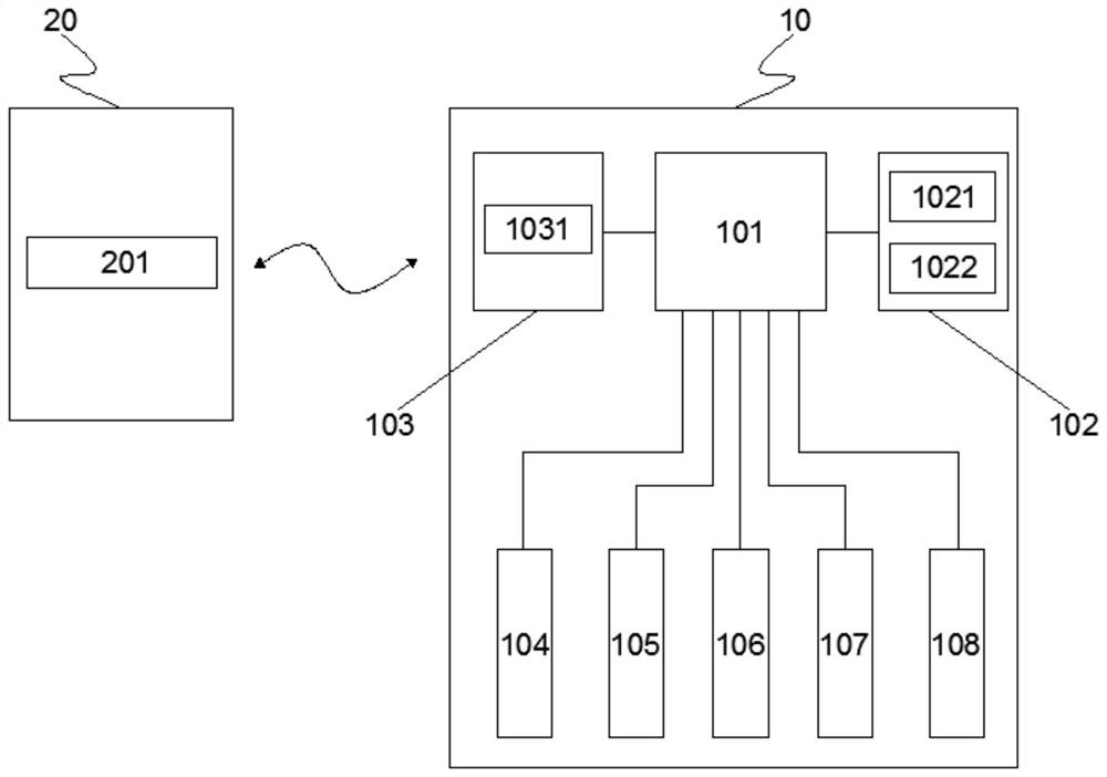 Patient monitoring and reminding system