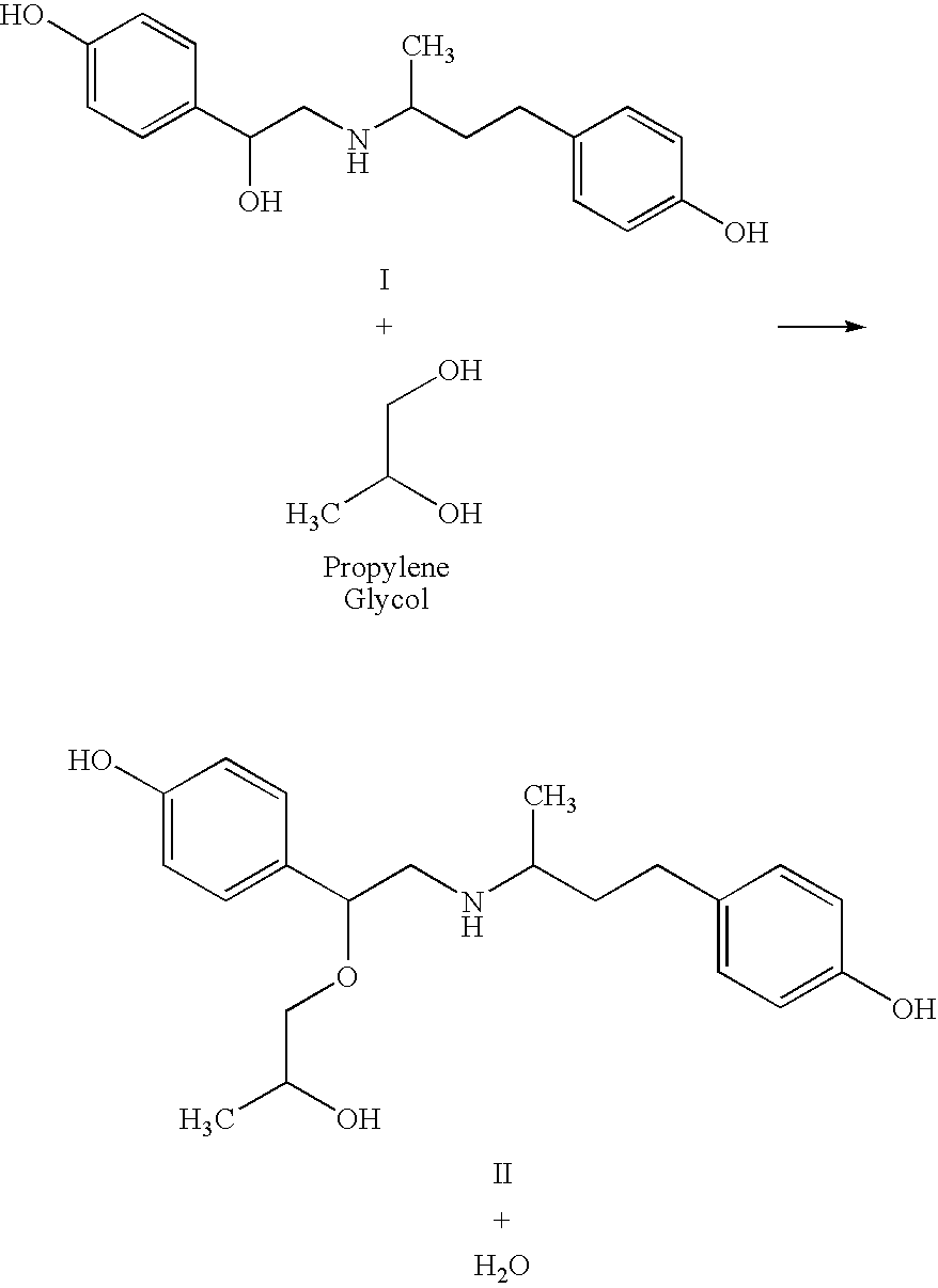 Liquid formulations of ractopamine