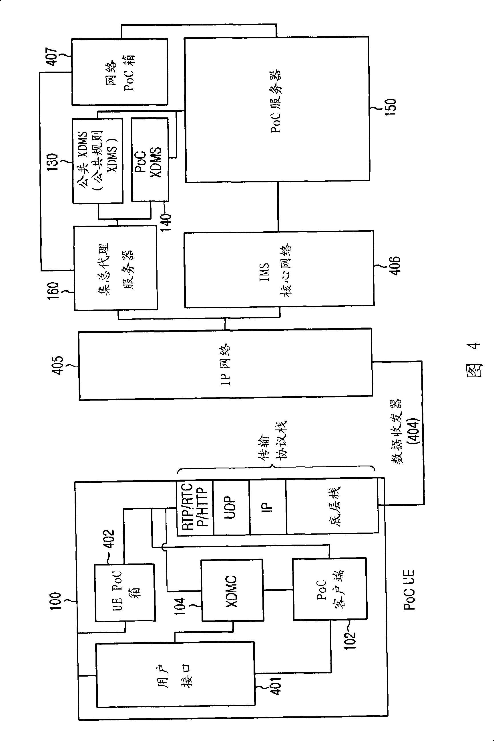 Method and system for providing a POC box service in a POC system