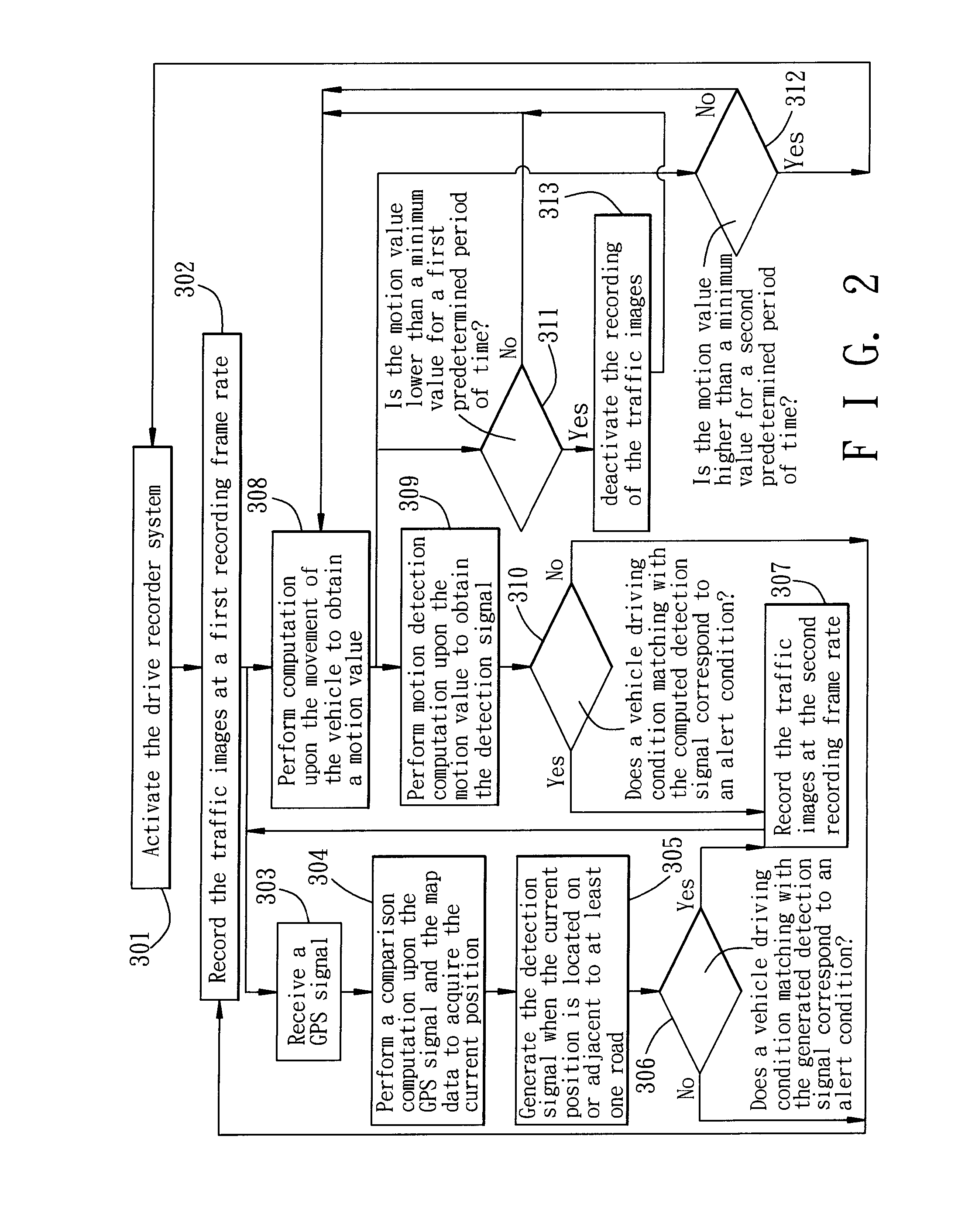 Method of recording traffic images and a drive recorder system