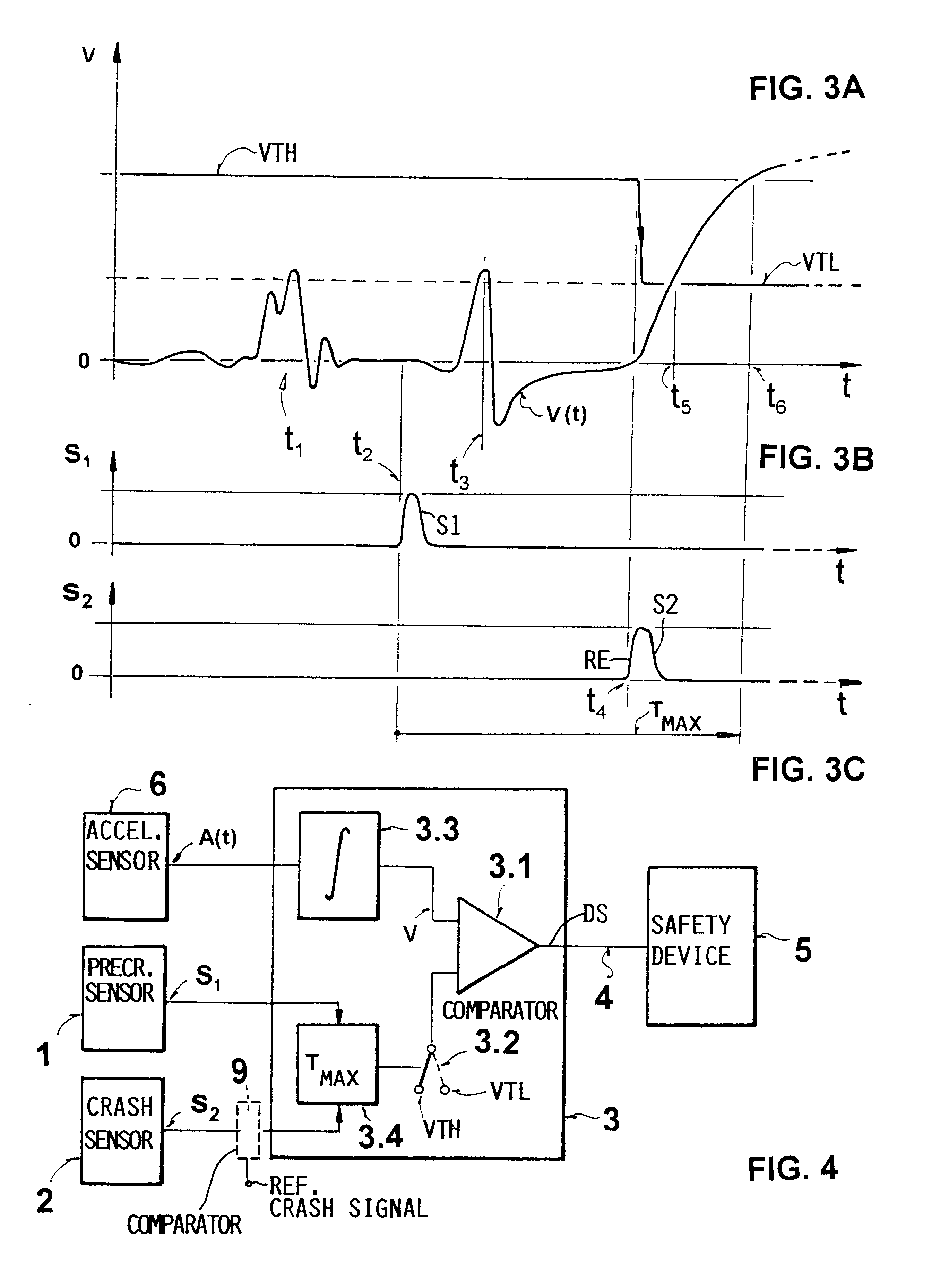 Method for adjusting the trigger threshold of vehicle occupant protection devices