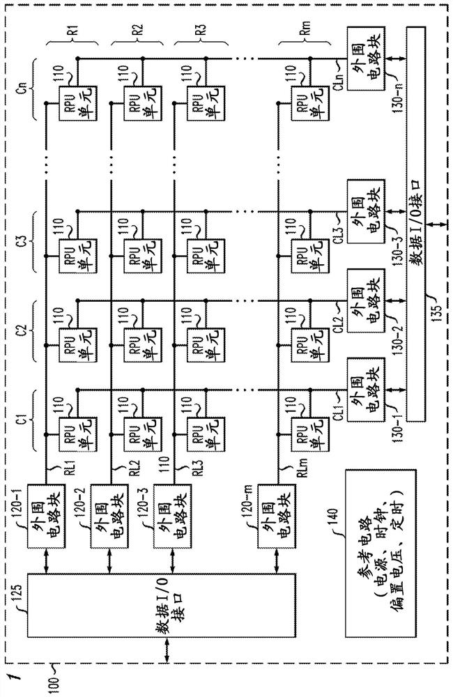 Resistive processing unit architecture with separate weight update and inference circuitry