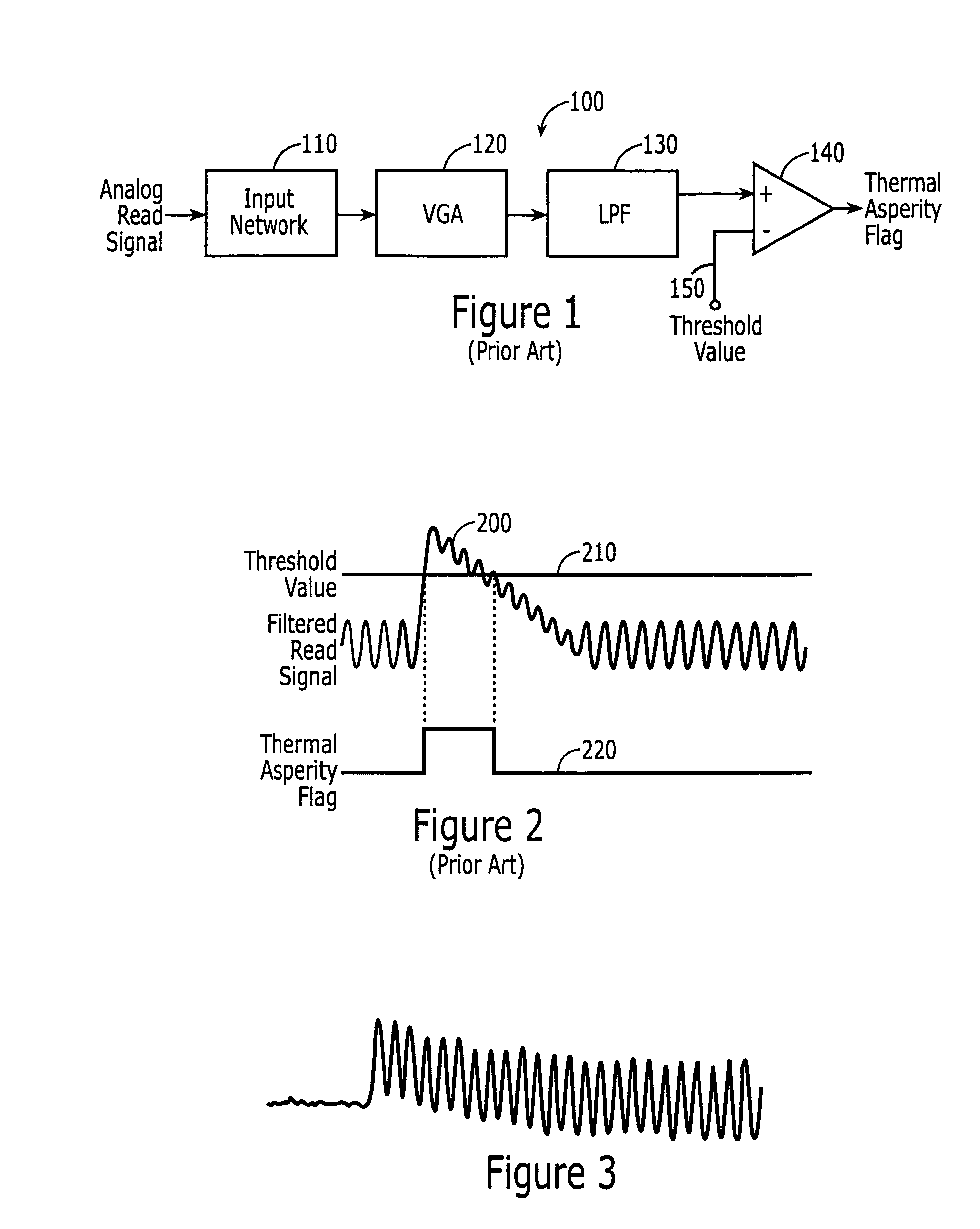 Detecting a thermal asperity condition of a disk drive head responsive to data value transitions