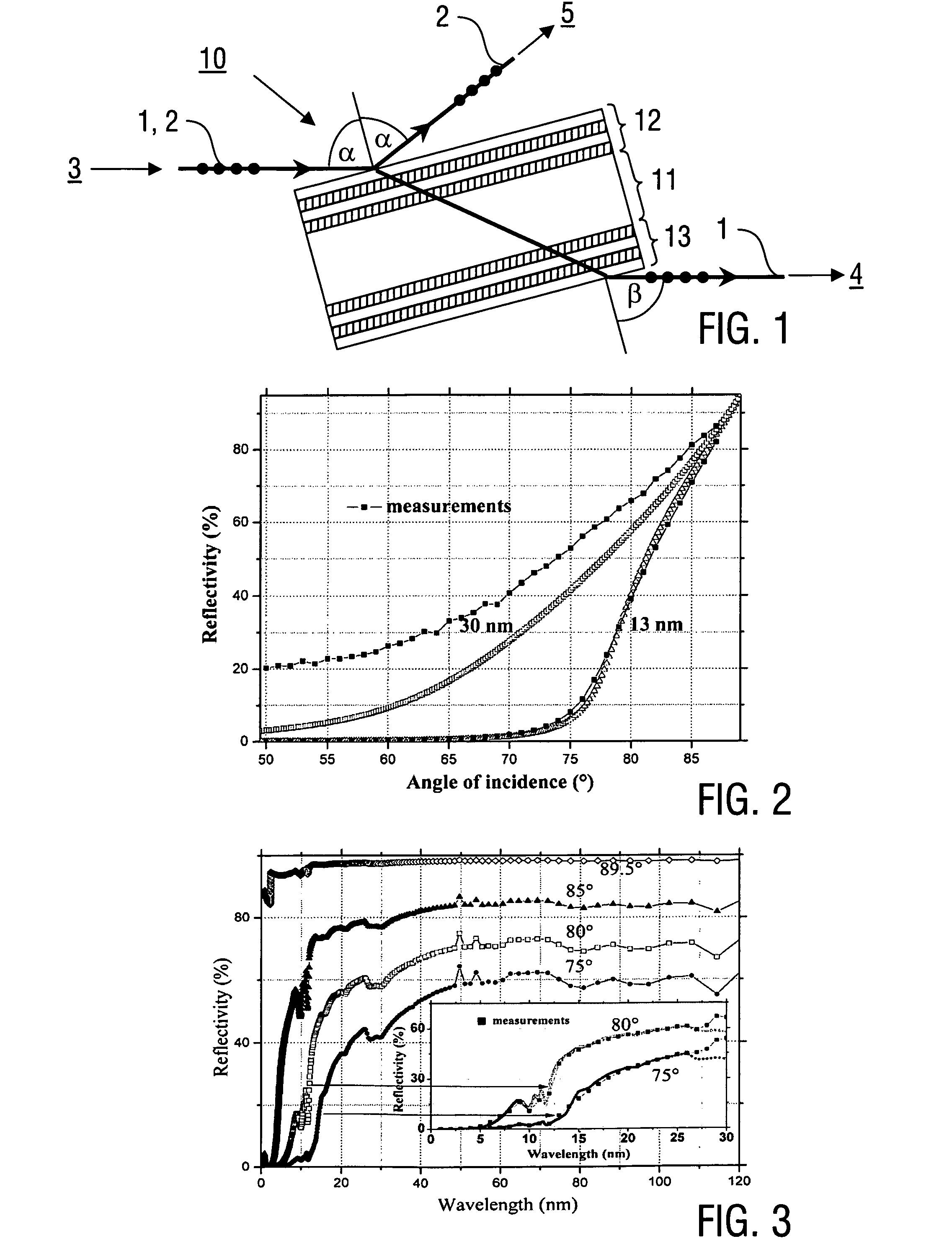 Spatially relaying radiation components