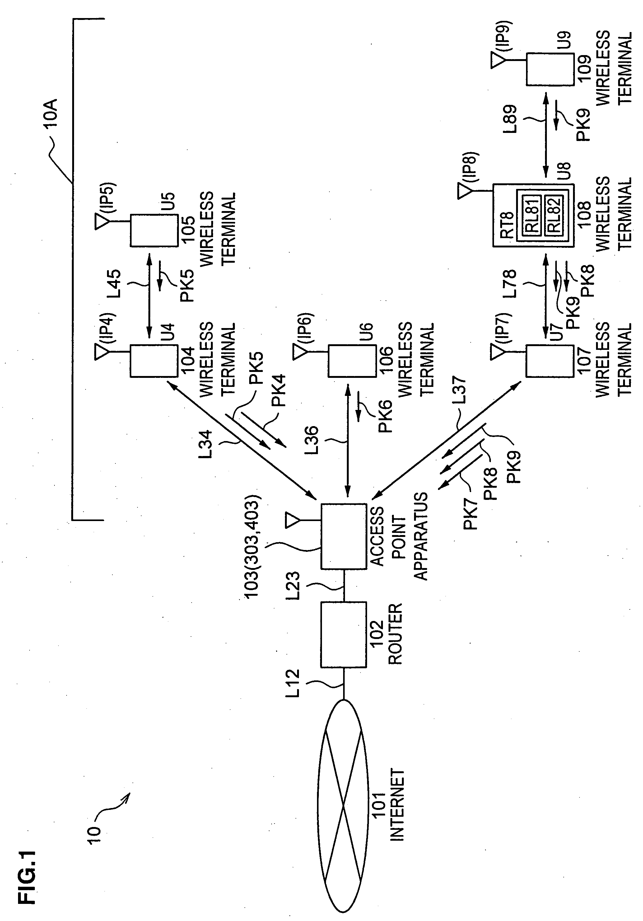 Relay apparatus, communication system and relay method