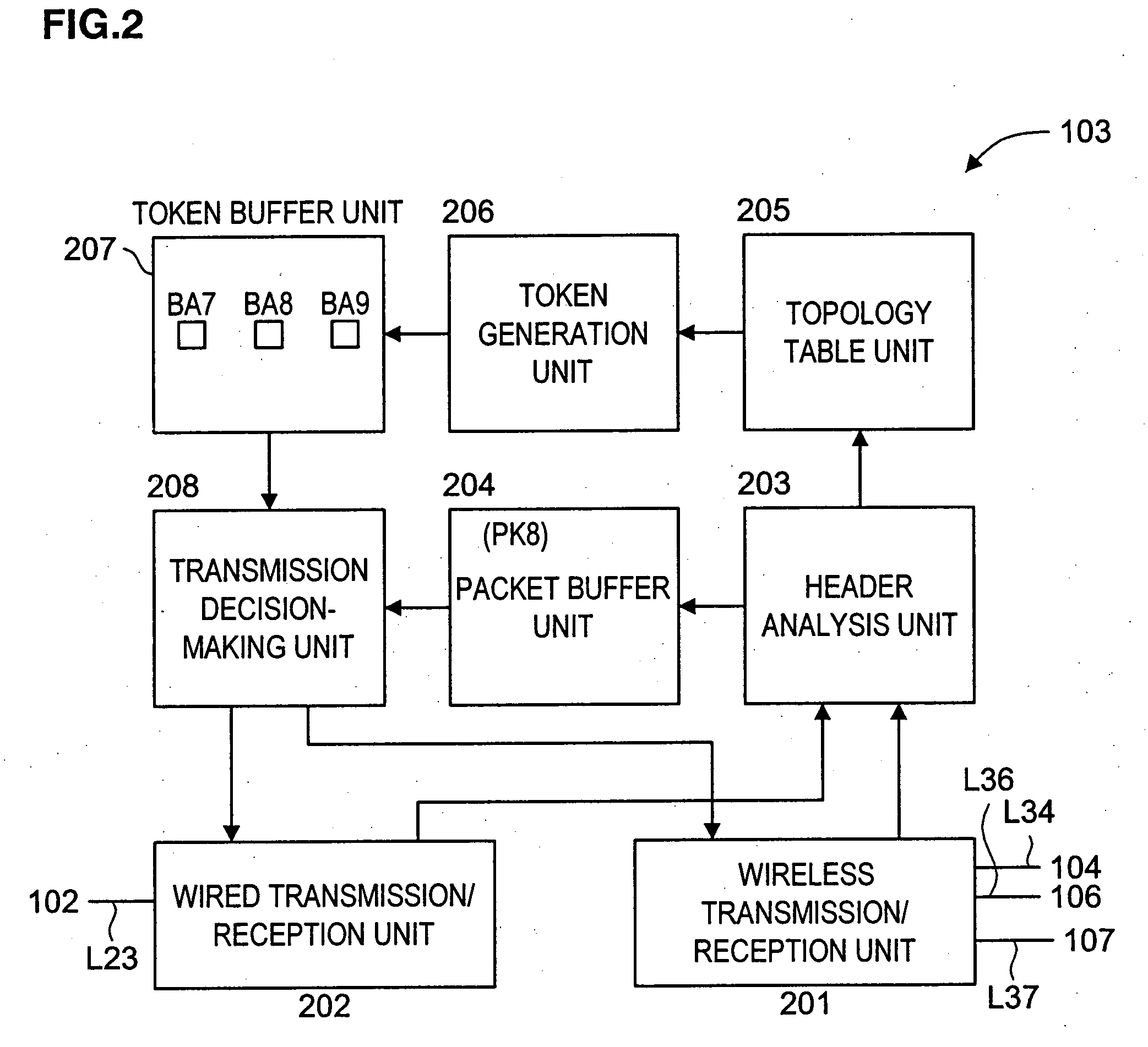 Relay apparatus, communication system and relay method