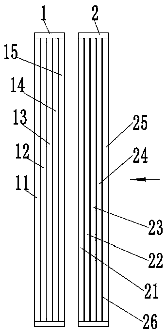 Light high-permeability bulletproof anti-smashing glass