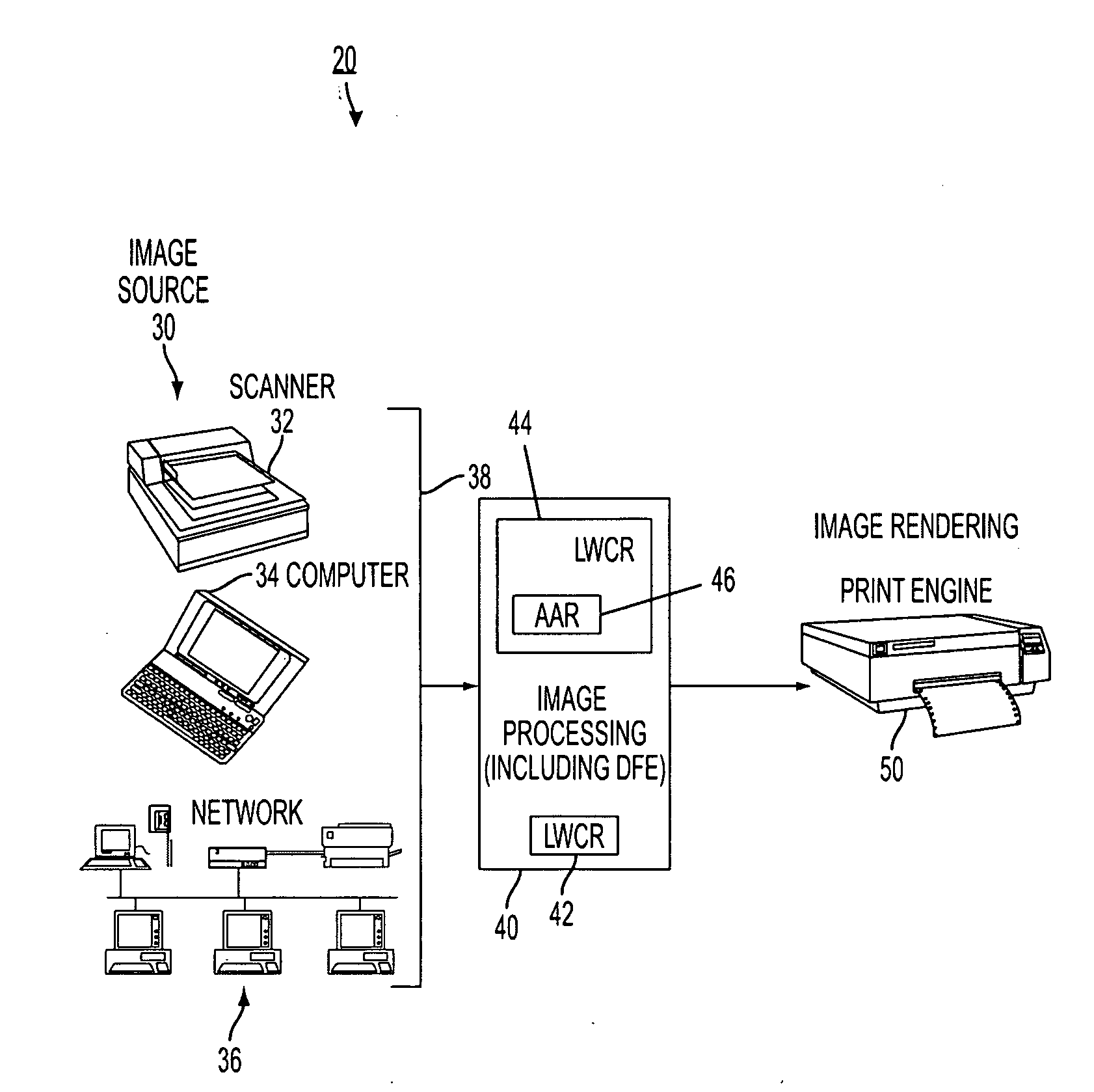 Systems and methods for line width control and pixel retagging