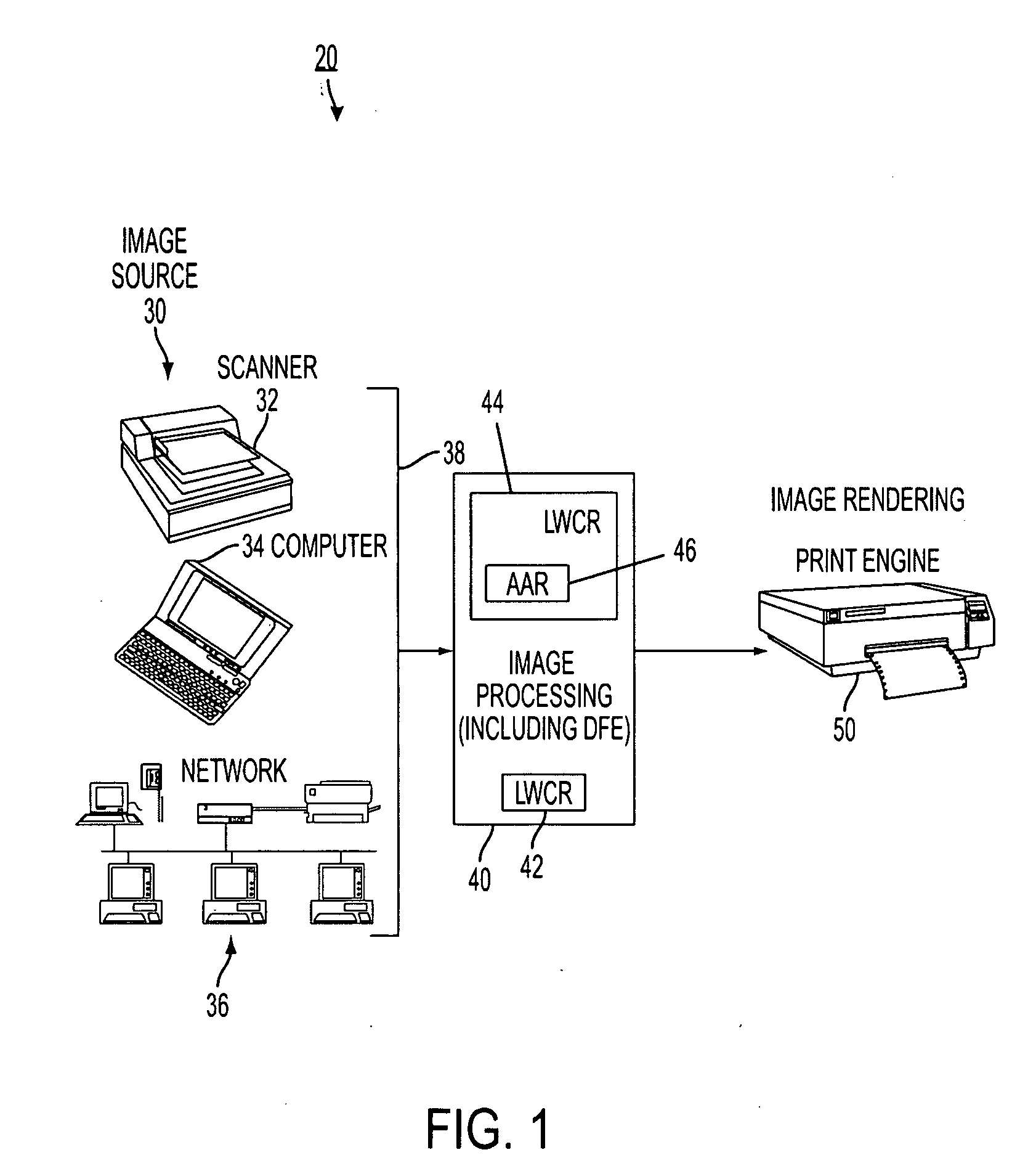 Systems and methods for line width control and pixel retagging