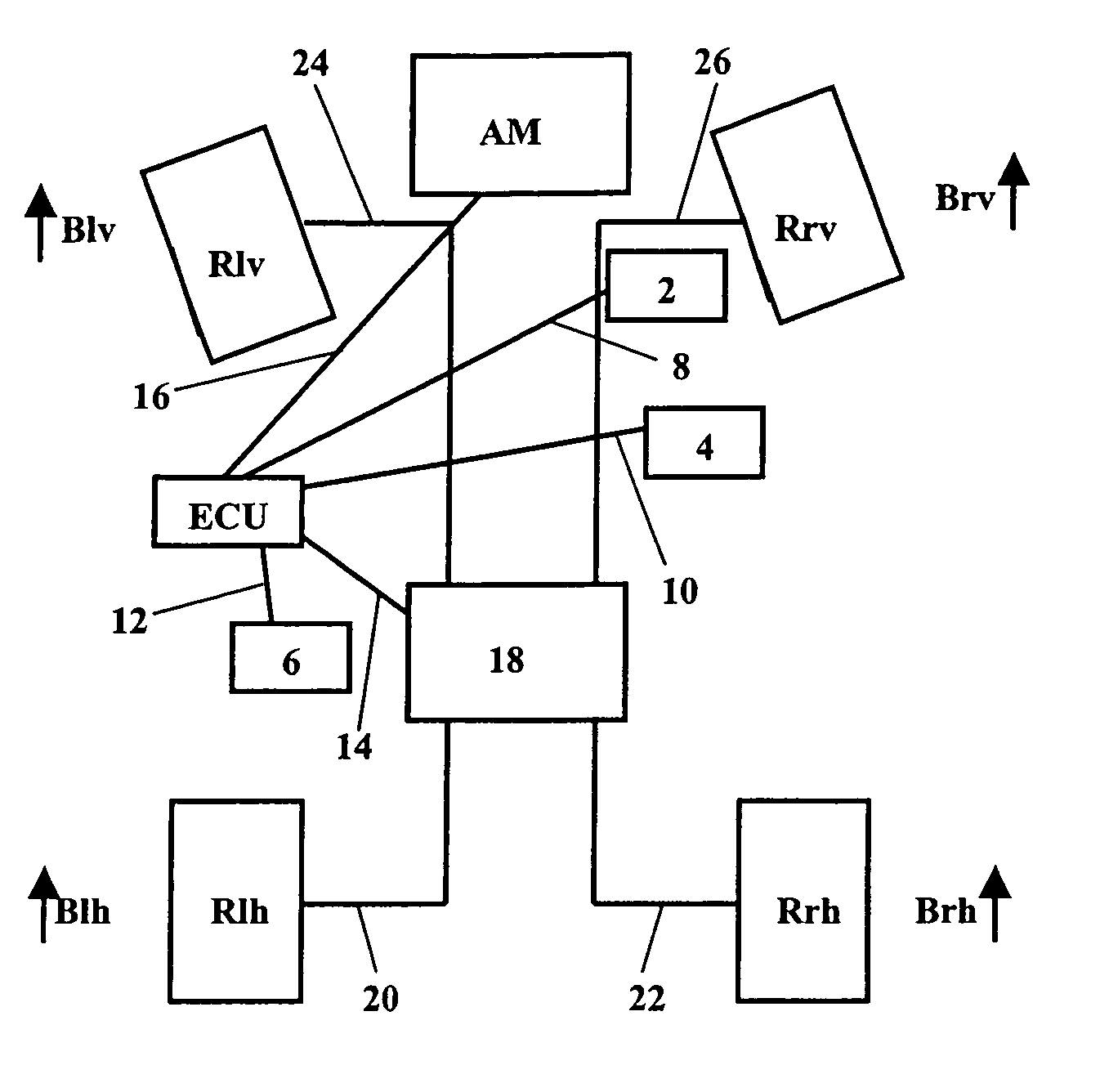 Method and system for controlling states of travel of a land craft
