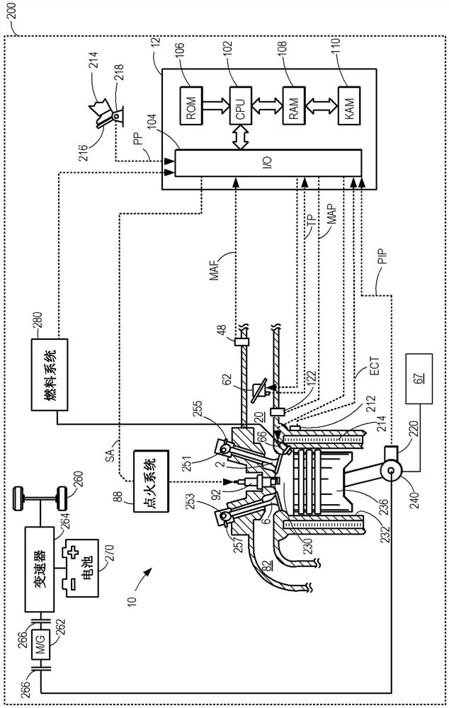 System and method for providing egr to engine