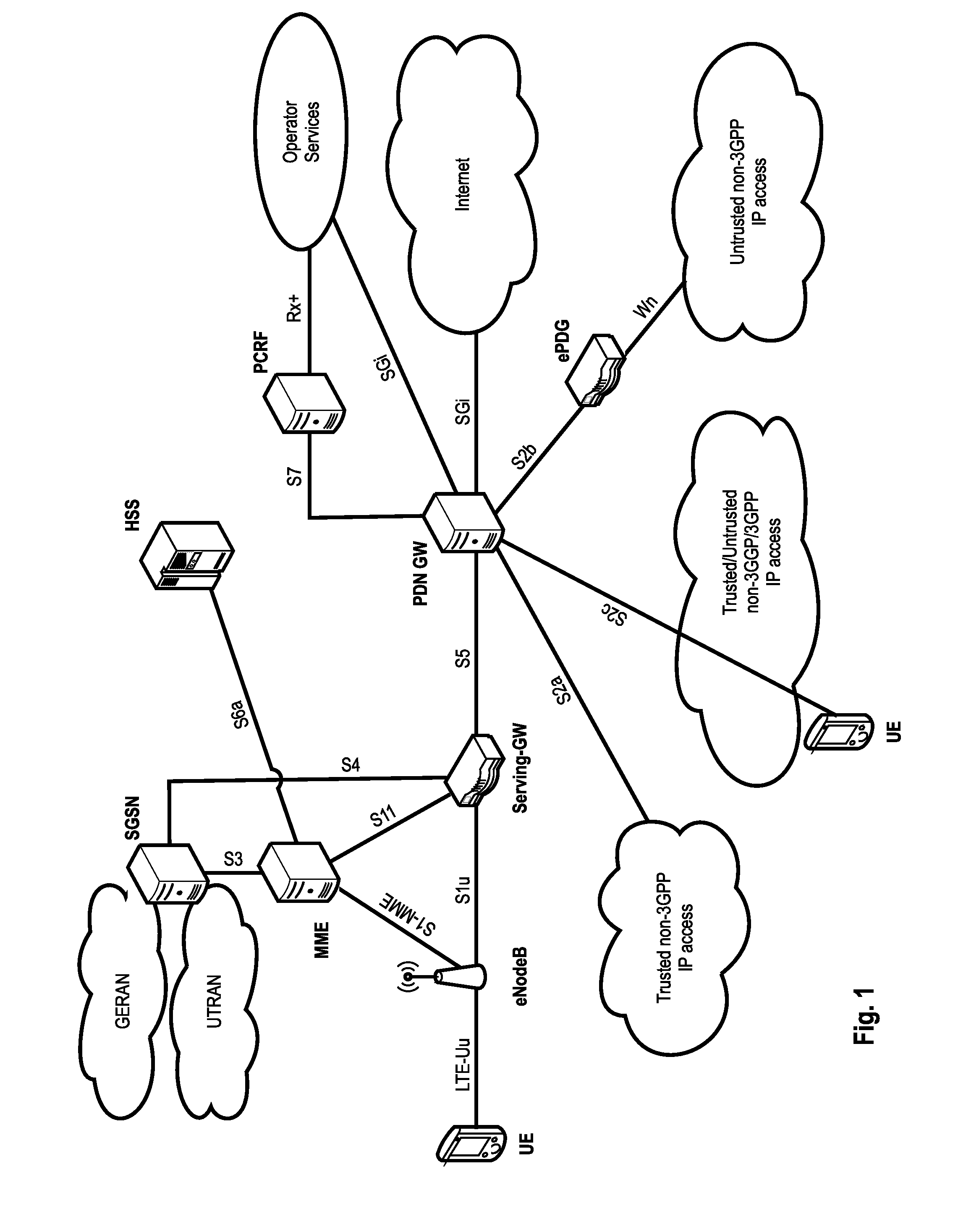 Discontinuous reception operation with additional wake-up opportunities