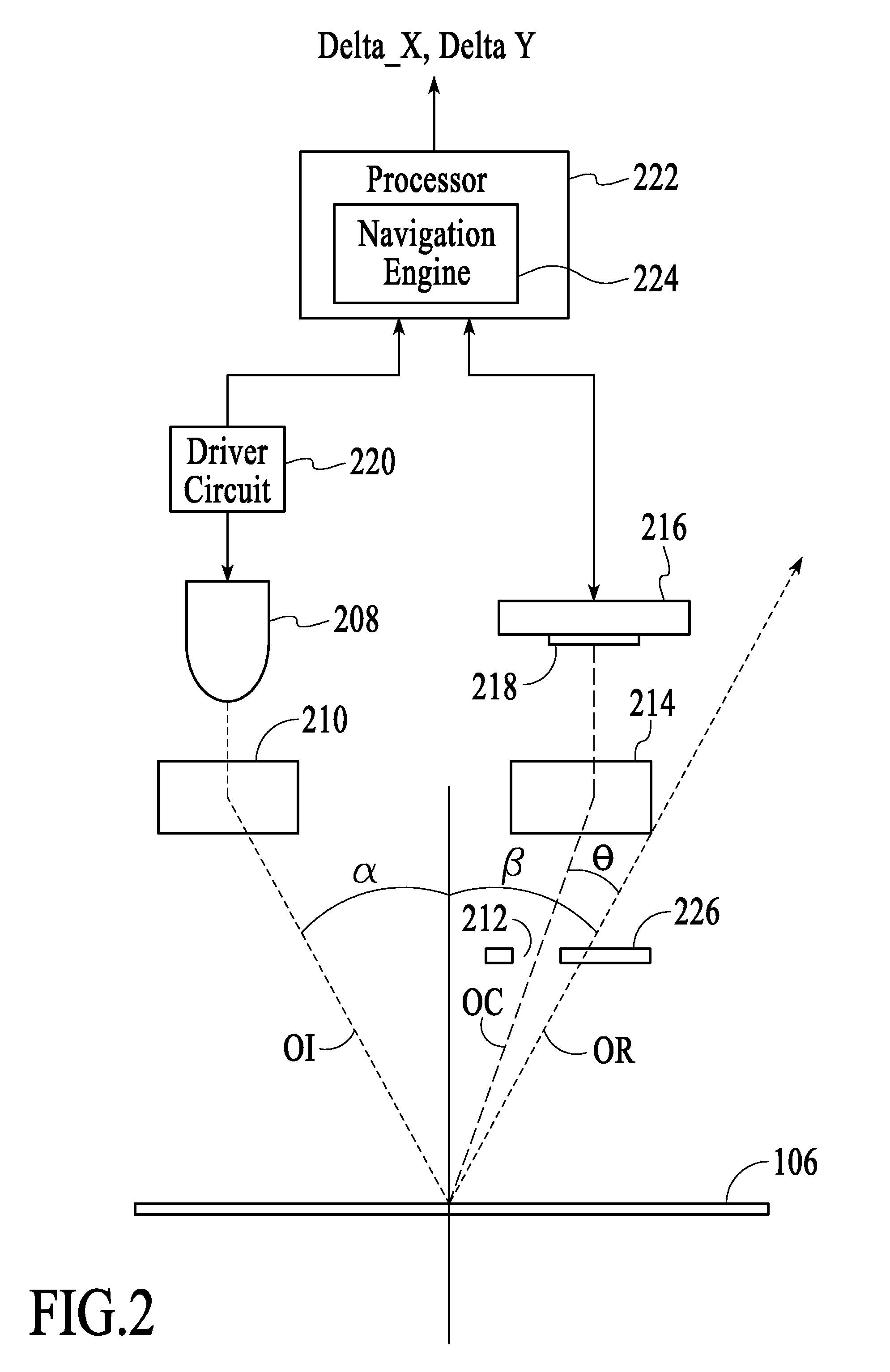 System and method for performing optical navigation using scattered light