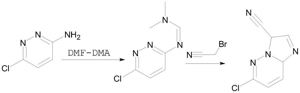 A kind of synthetic method of 6-chloroimidazo[1,2-b]pyridazine-3-carbonitrile