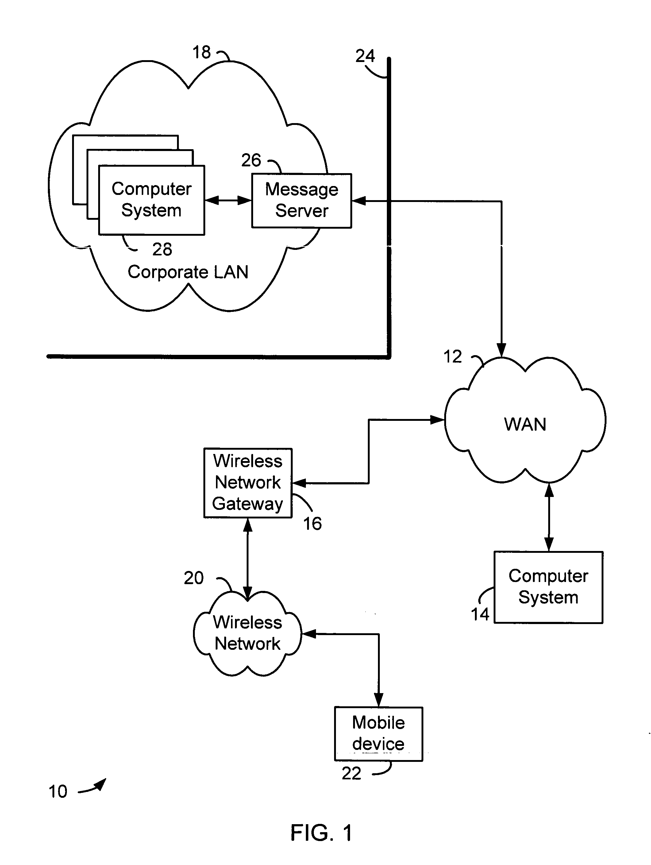 System and method of indicating the strength of encryption