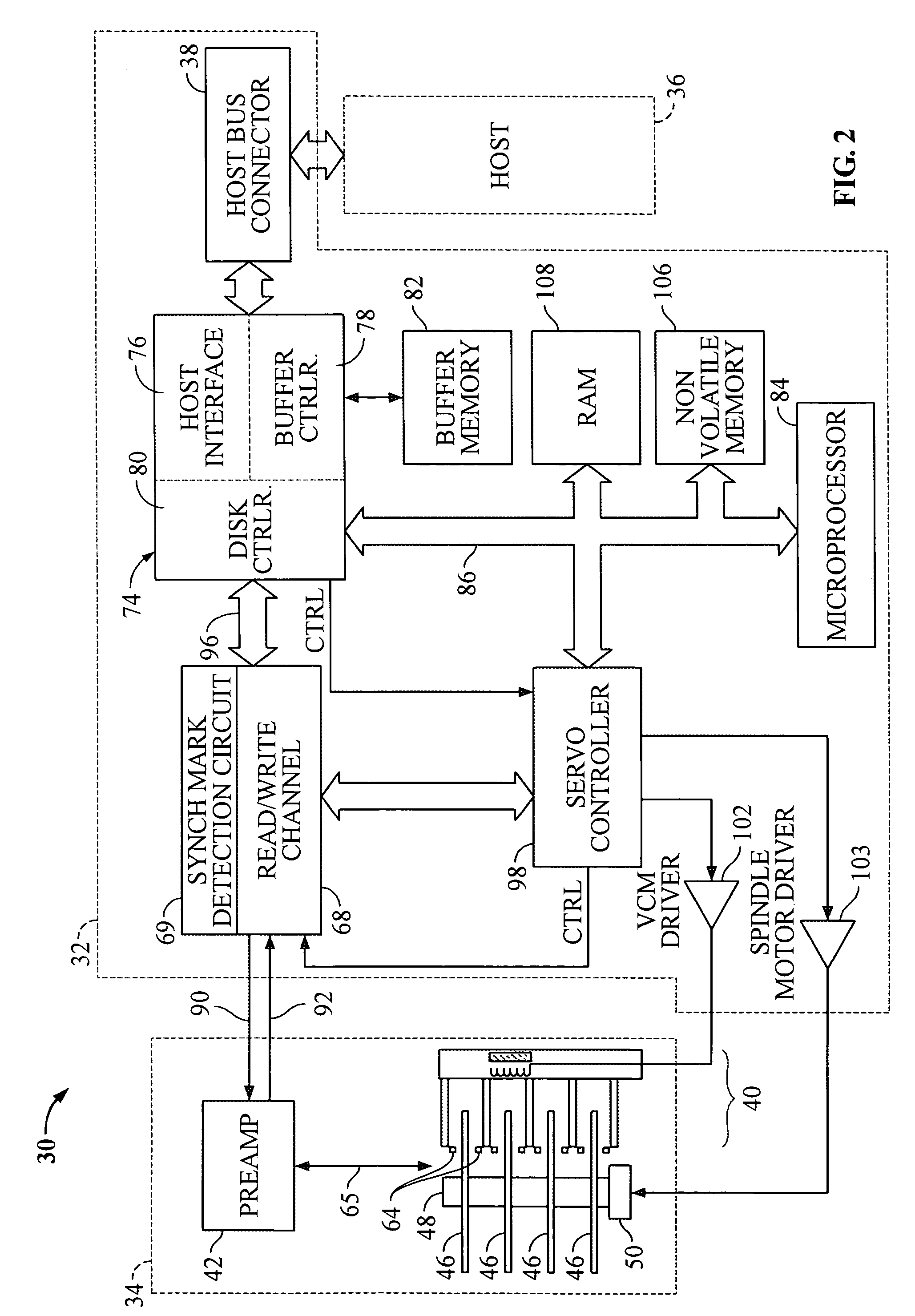 Servo synchronization validation techniques based on both servo synch marks and wedge identifiers in a rotating media storage device