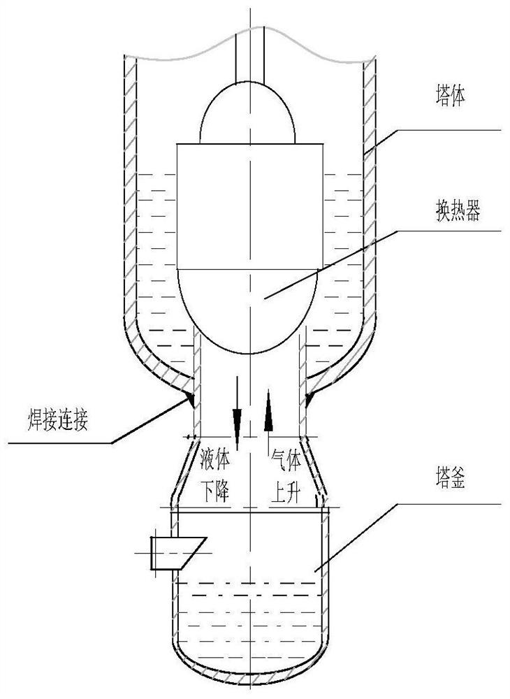 Connecting structure of reboiler heat exchanger of rectifying tower