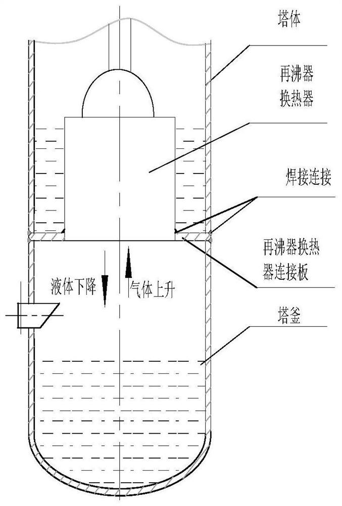 Connecting structure of reboiler heat exchanger of rectifying tower