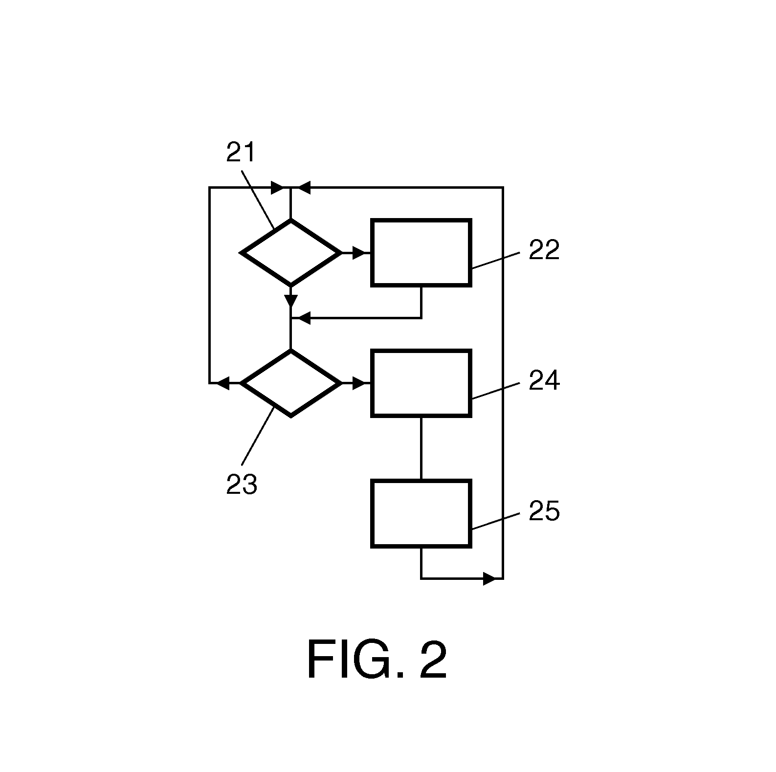 Switch module and lighting control system comprising the switch module