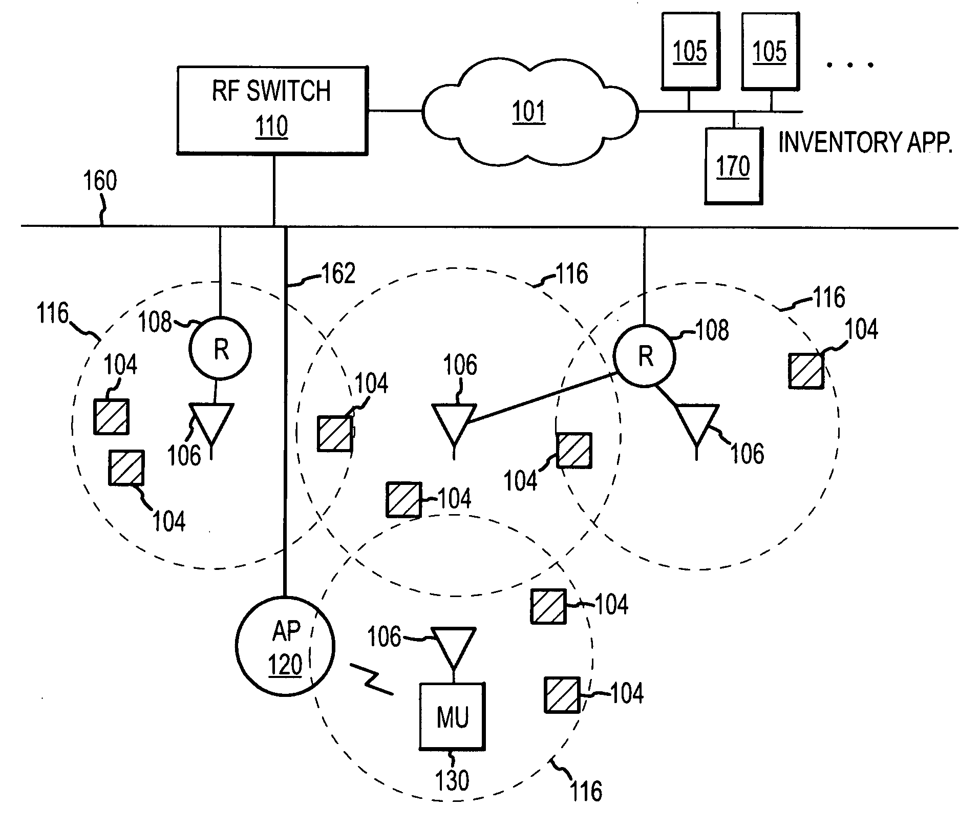Methods and apparatus for inventory location compliance