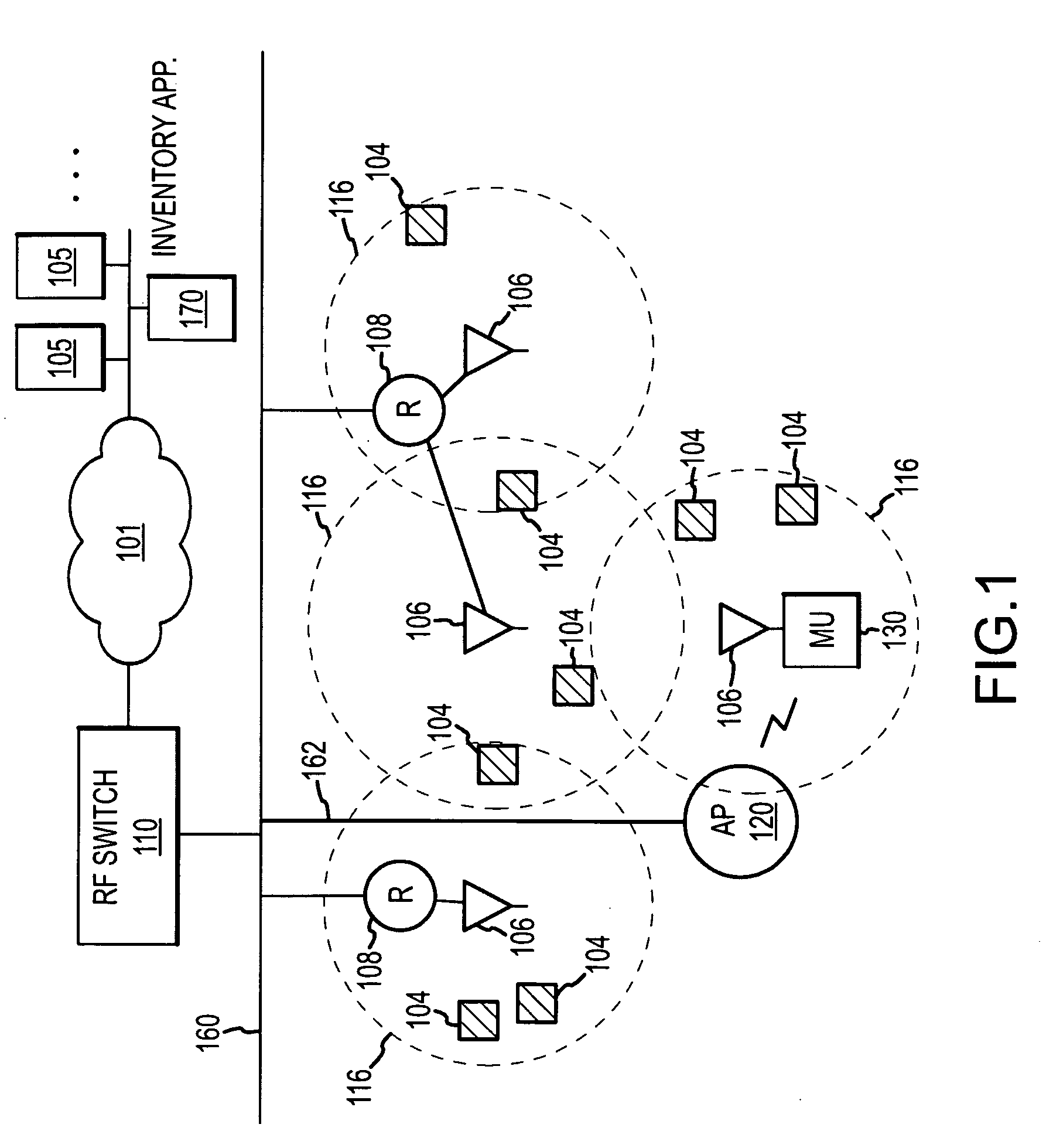 Methods and apparatus for inventory location compliance