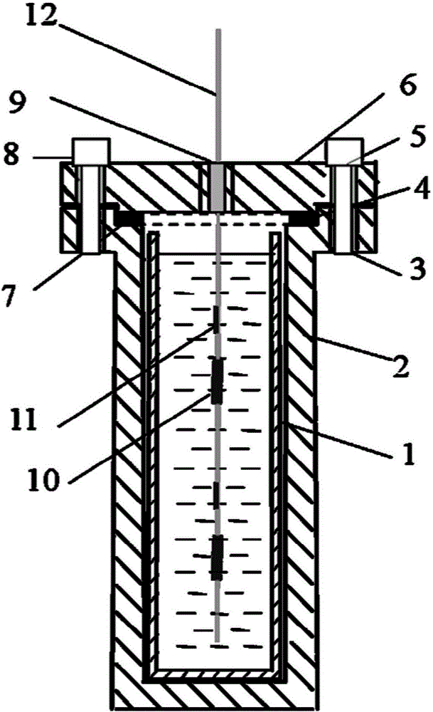 Lab high-temperature aging experiment system for gel state composite fuel