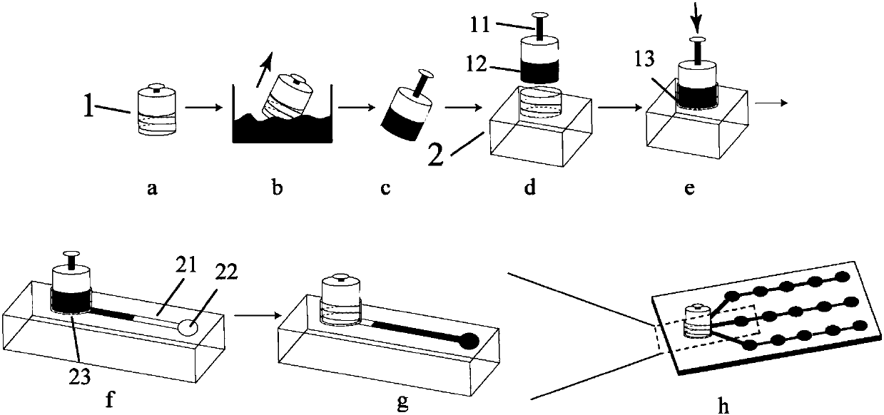 Chip reaction device, manual sample introduction method and applications thereof