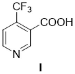 The preparation method of 4-trifluoromethyl nicotinic acid