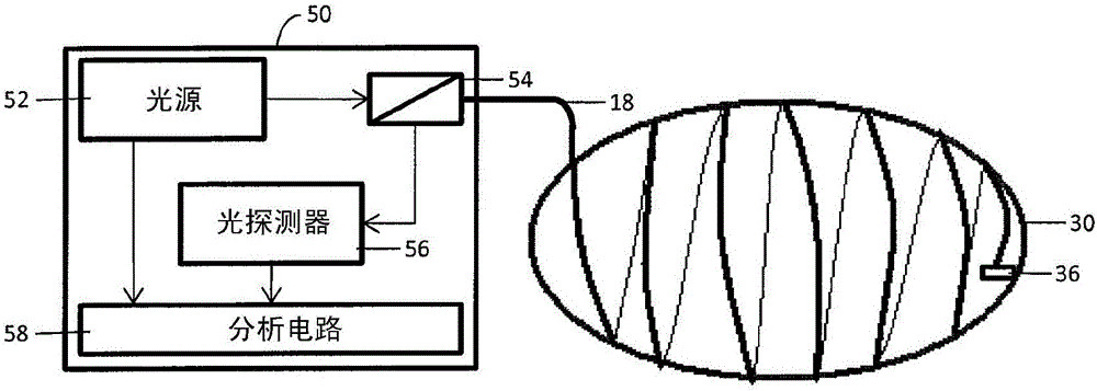 A treatment planning system and treatment system