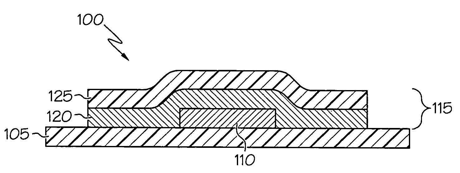 Encapsulated devices and method of making