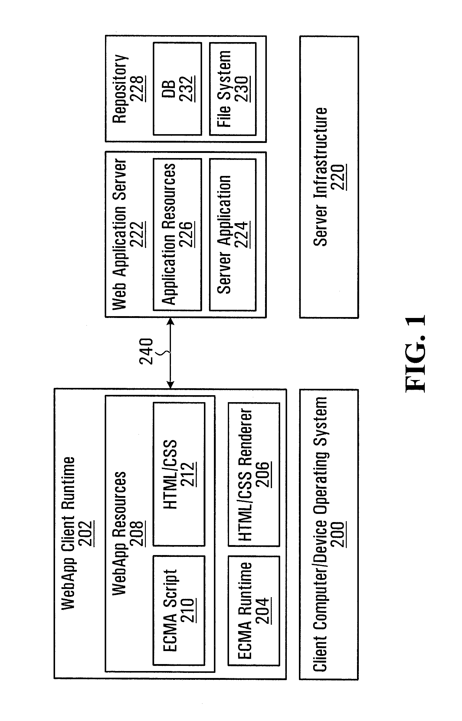 Systems and methods for intercepting, processing, and protecting user data through web application pattern detection