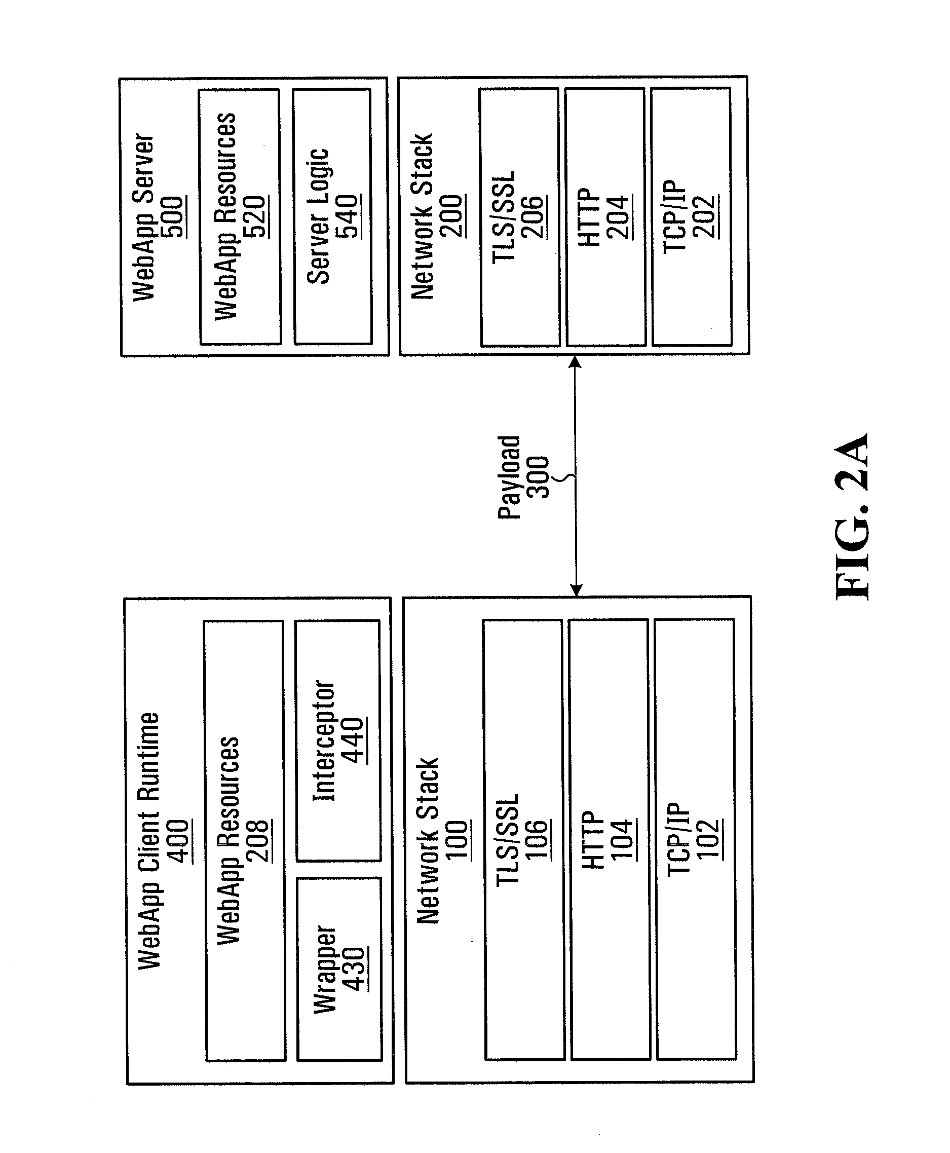 Systems and methods for intercepting, processing, and protecting user data through web application pattern detection