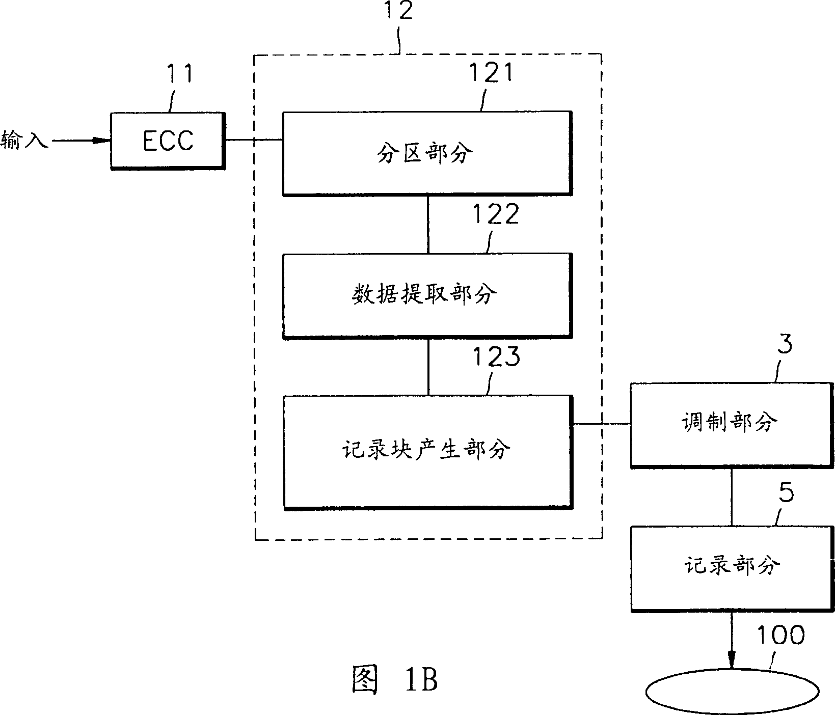 Optical recording device, data recording method used by such device