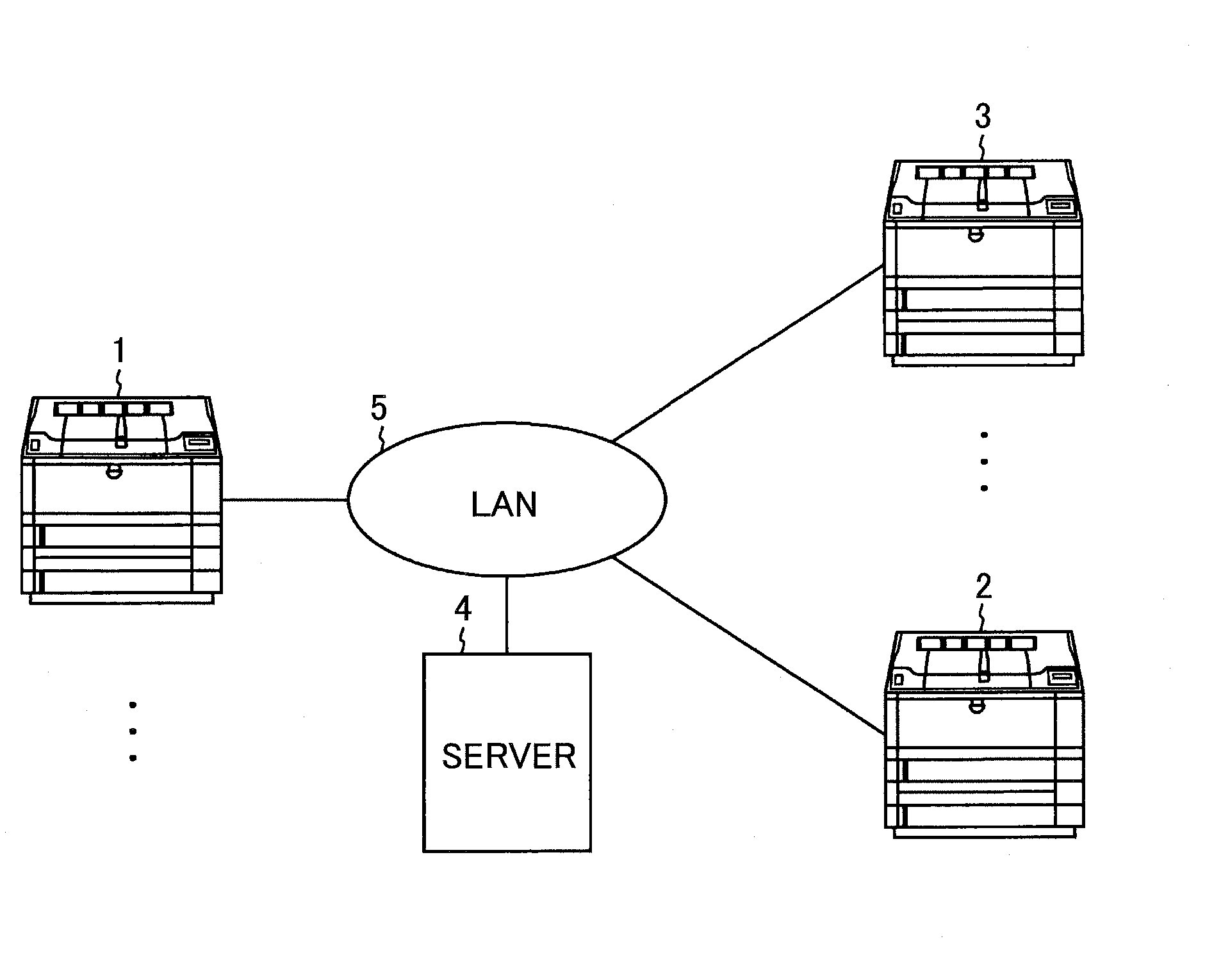 Information processing system
