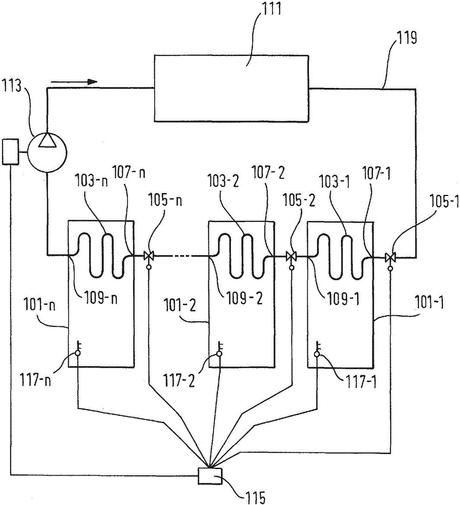 Refrigeration device having a plurality of refrigeration compartments