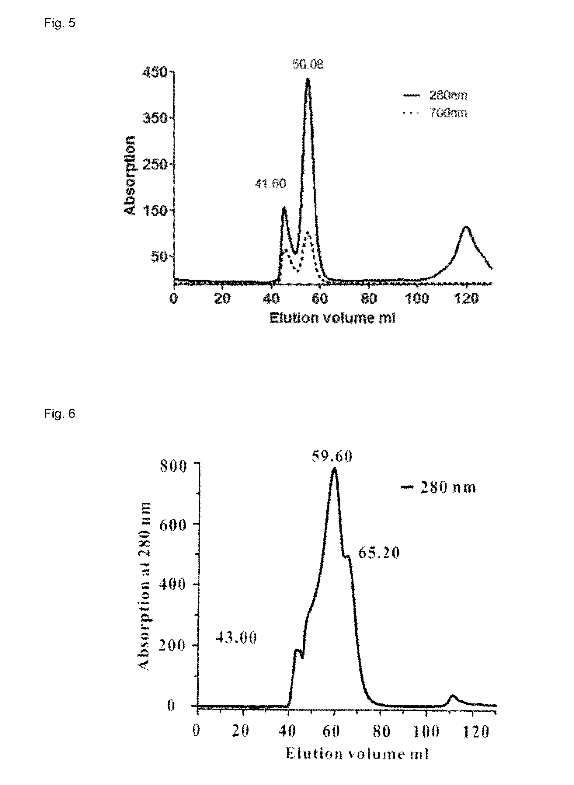 Dual-targeted therapeutic peptide for nasopharyngeal carcinoma, nanoparticles carrying same and uses thereof