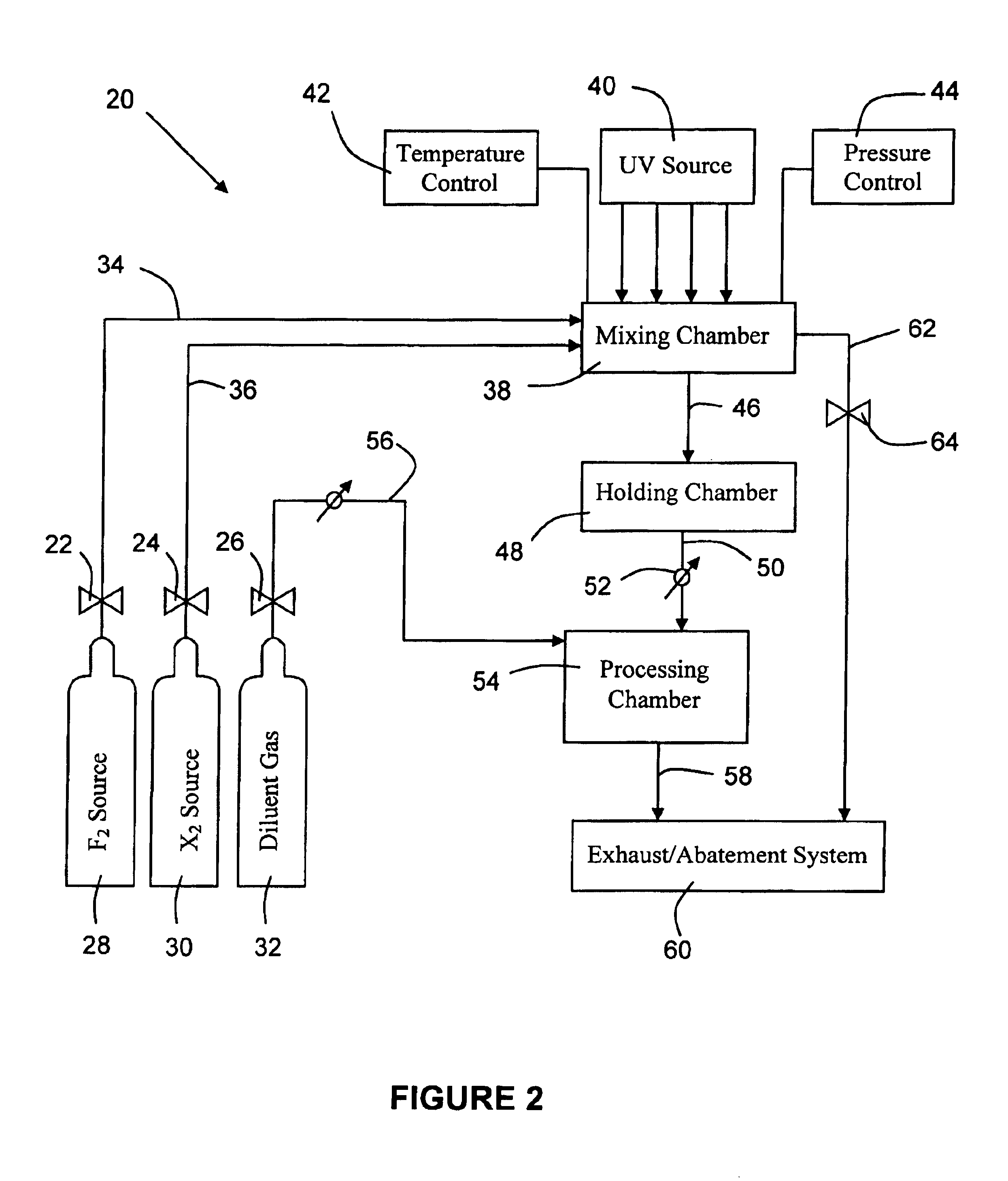 System for in-situ generation of fluorine radicals and/or fluorine-containing interhalogen (XFn) compounds for use in cleaning semiconductor processing chambers