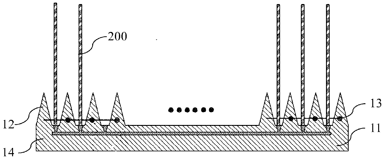 Robotic Arms for Wafer Inspection