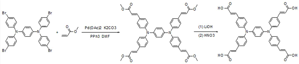 Synthesizing method for tetracarboxylic acid N,N,N',N'-tetra (4-carboxyl vinyl phenyl)-1,4-phenylenediamine